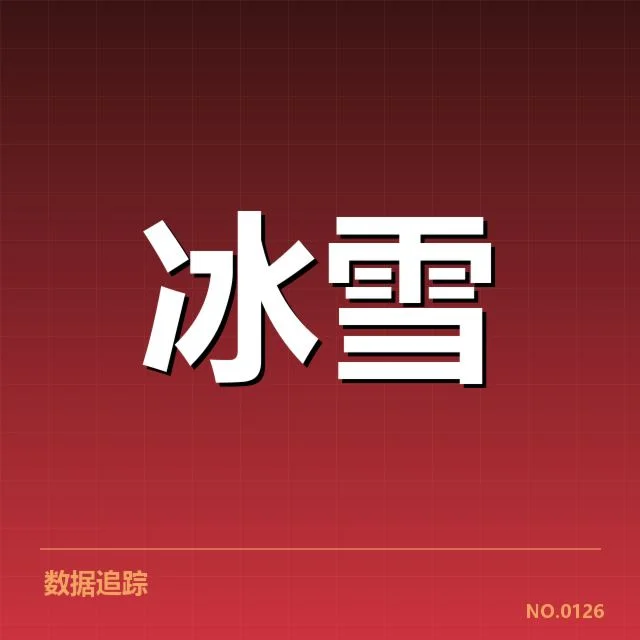 雪上赛事赛道特点背后，场地设计如何影响比赛结果与运动员表现